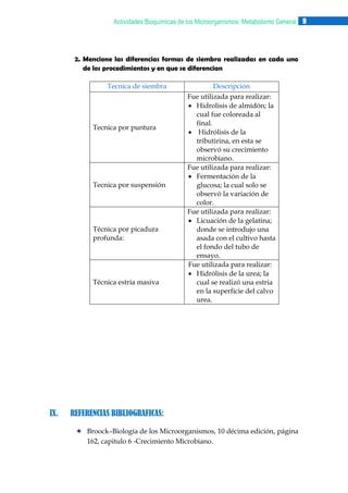 Metabolismo General Pdf