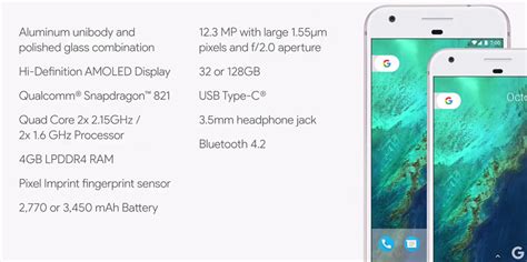 Pixel And Pixel Xl - Google Pixel Xl Specs - 1640x817 Wallpaper - teahub.io