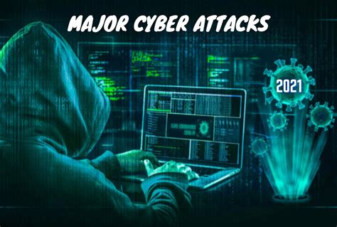 Major Cyber Attacks Evidenced Globally In Q1 2021 Anteelo