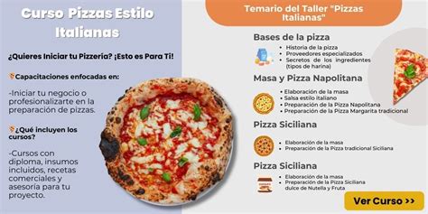 ¿cuánto Cuesta Una Franquicia De Domino S Pizza