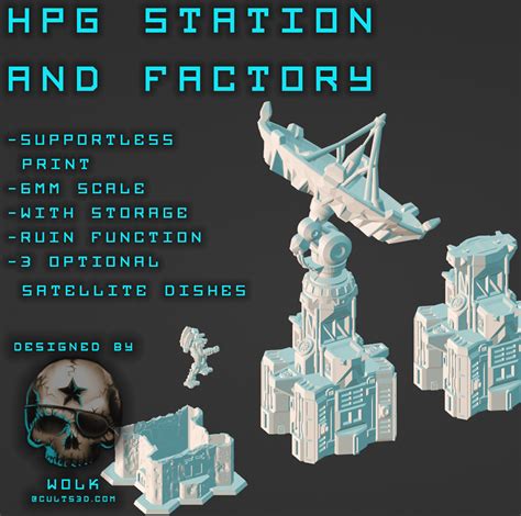 Free Stl File 6mm Hpg Station 🚉 ・3d Printing Idea To Download・cults