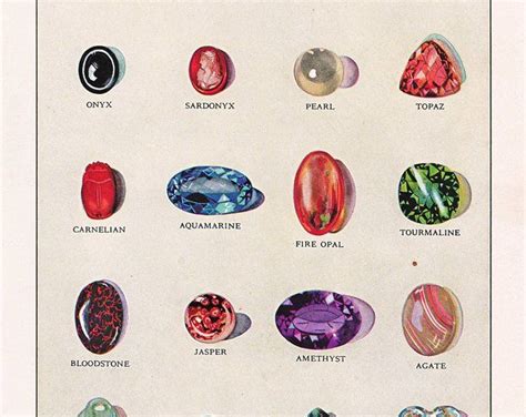 Gemstone Print Gemstones And Precious Stones A 1930s Book