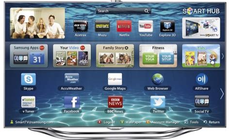 Best Smart TV Features to Have | AV Gadgets