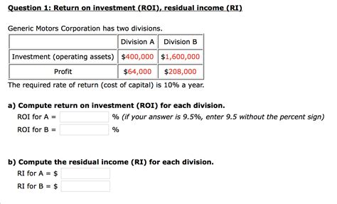 Residual Income Formula