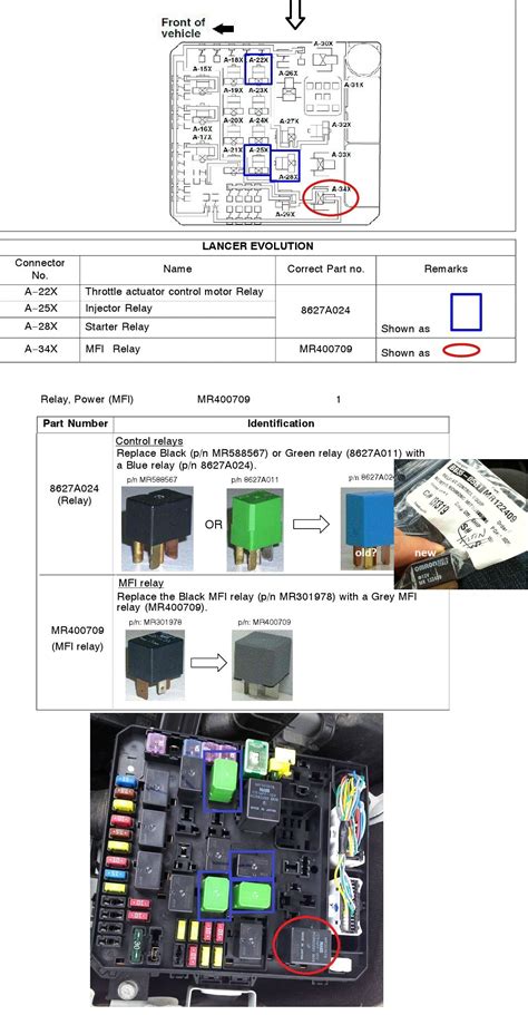 Symptoms Of Bad Fuel Pump Relay 5 Symptoms Of A Bad Fuel Pump Get A Friend To Stand Near The