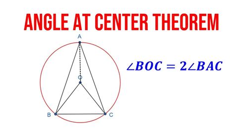 Angle At Center Theorem I OLYMPIAD I SAT I MCAT I Xth I GRE I Pre Math