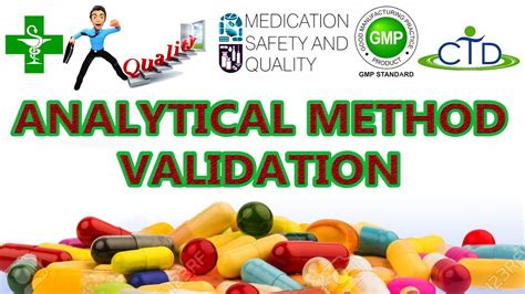 Analytical Method Validation Youtube