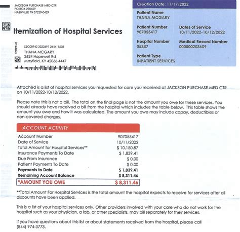 Your Guide To Understanding Medical Bills Resources By Resolve Medical