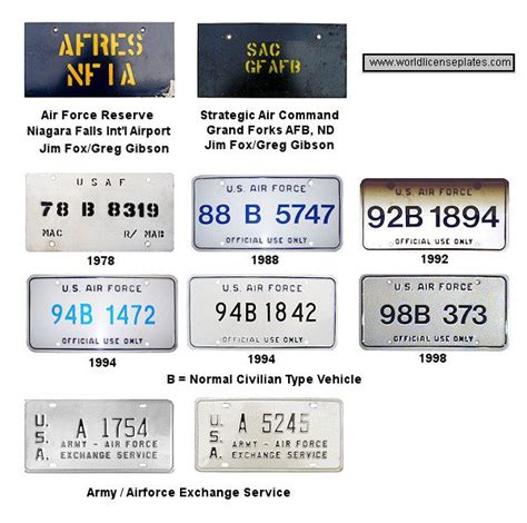 License Plates Of The Us Air Force License Plate Strategic Air Command Us Air Force