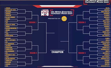 Its Go Time Your Official 2021 Ncaa Tournament Bracket Barstool