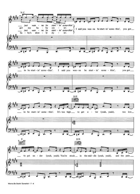 WANNA BE STARTIN SOMETHIN Piano Sheet Music Easy Sheet Music