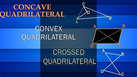 Concave And Convex Quadrilaterals Youtube