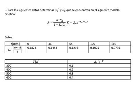 Para Los Siguientes Datos Determinar A0 ﻿y Ea