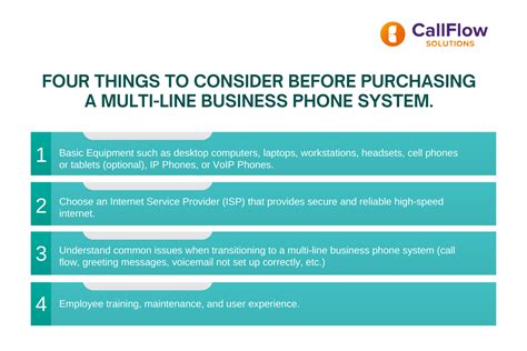 Multi-Line Business Phone System - An In-depth Guide