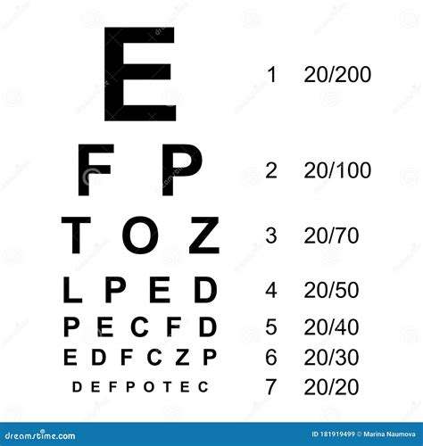 Eye Test Chart Letters Chart Vision Exam Stock Vector Illustration