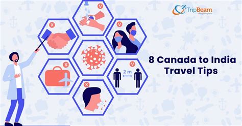 8 Canada To India Travel Tips