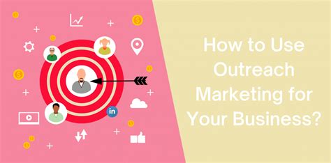 Outreach Marketing [strategies Examples And Tips] Octopus Crm