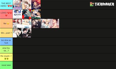 Yaoi Manhwa Manhua Tier List Community Rankings Tiermaker