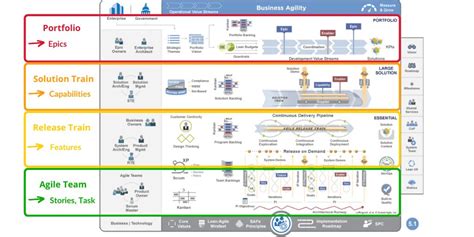 Key Safe Roles Qrp International