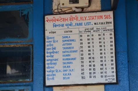 Railway Fare Chart A Visual Reference Of Charts Chart Master
