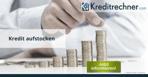 Ing Kredit Zinsen Und Konditionen Im Test