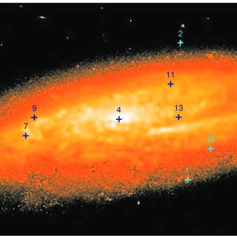 X Ray Point Source Luminosity Functions For NGC 7541 The Dashed Line