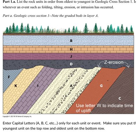 Solved Geologic Cross Section P 311 List The Rock 47 OFF