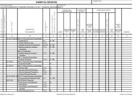 Eng Form Submittal Register Fillable Printable Forms Free Online