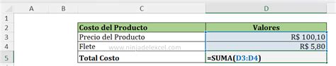 Calcular El Precio De Venta De Un Producto En Excel Ninja Del Excel