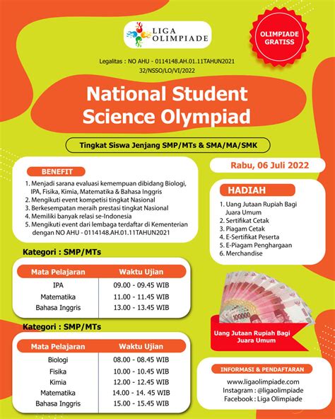 National Student Science Olympiad 2022 Olimpiade