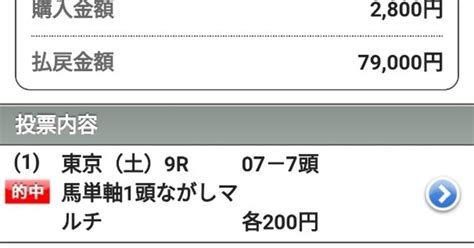 2020🔥6🔥14《日》東京競馬8r🔥激アツ勝負レース🔥🎯㊙️🎊推奨買い目付き🎯㊙️👀｜👑ケンキング👑万券王🏆