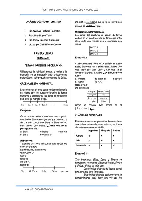 1 Analisis Matematico 2020III ANLISIS LGICO MATEMTICO 1