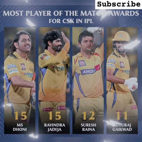 Most POTM Award Winning For CSK Team Shorts Cricket Ipl Csk YouTube