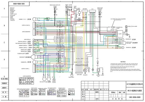 Lifan Motorcycle Wiring Diagram Database Faceitsalon