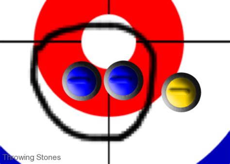 Curling Strategy Tool on iPhone - Throwing Stones