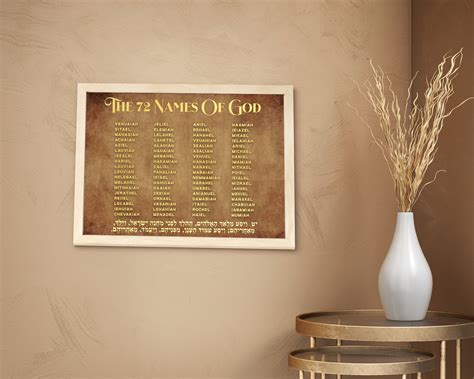 The 72 Names Of God For Healers Meditators Kabbalah Poster Etsy