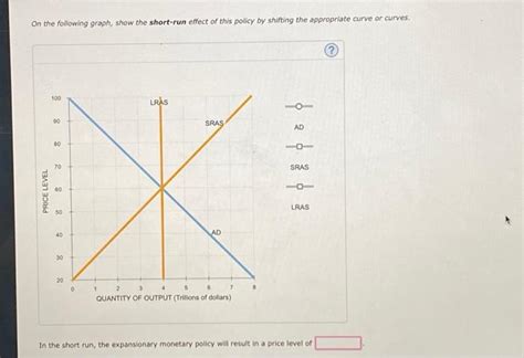 Solved 4 The Rational Expectations Model Suppose The U S Chegg