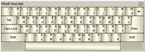 Hindi Typing Book Pdf Download - discovernix