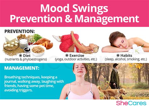 Mood Swings | SheCares