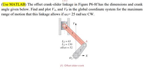 Solved Use Matlab The Offset Crank Slider Linkage In Chegg