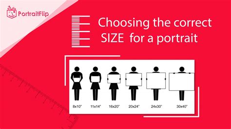 Size Chart: How To Choose Right Size For Your Portraits [Guide]