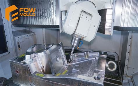 Top Mould Manufacturing Companies In India Fow Mould