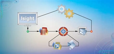 Unveiling Engineering Insights A Professional Guide To Mastering Data Analysis With Simulia