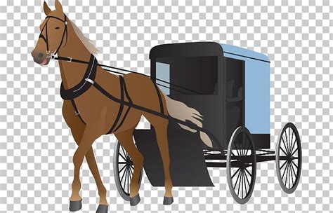 Horse And Buggy Horse Pulling Force PNG, Clipart, Bridle, Carriage, Cart, Chariot, Clip Art Free ...