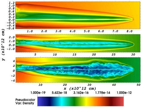 Rest Mass Density Slices Of Run Cygx At Times Top To Bottom T