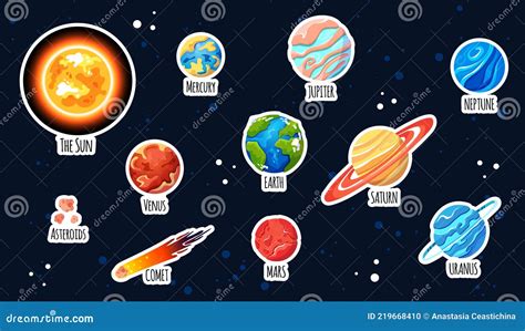 Pegatinas De Los Planetas De Caricatura Solar Y Del Sistema Solar Pegatinas Planetas