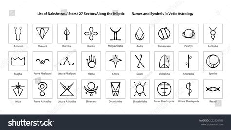 4 Nakshatra List Images Stock Photos And Vectors Shutterstock