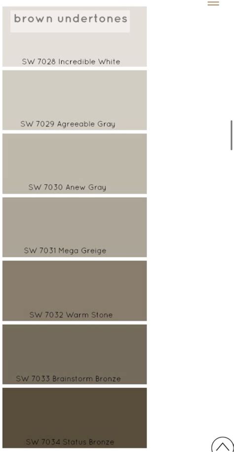 Color Of The Year 2021 Sherwin Williams Urbane Bronze Sw 7048 Artofit