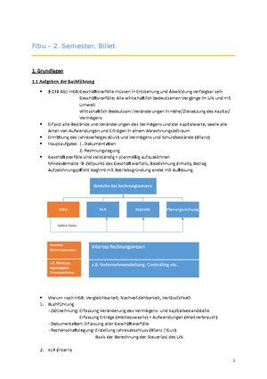 Ausbildung Der Ausbilder Ada M Ndliche Pr Fung Fragen Und Antworten