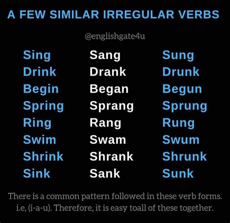 Different Types Of Irregular Verbs